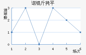 ŵ��ƽ��������������