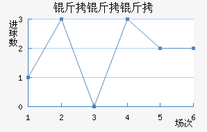 ��������������������