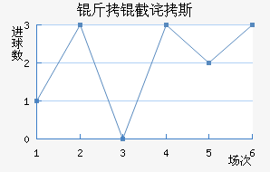 ���ز�˹��������������