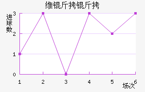 ά������������������