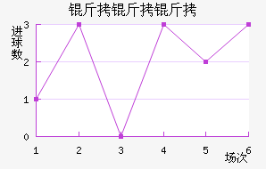 ��������������������