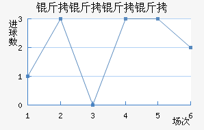 �������˽�������������