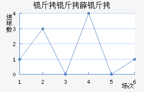 ����Ѧ�ν�������������