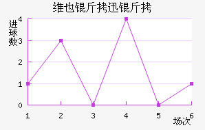 άҲ��Ѹ�ٽ�������������