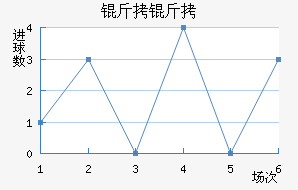 ����˹������������������