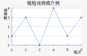 �ղ��ϲ��������������