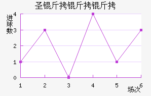 ʥ�����ǽ�������������