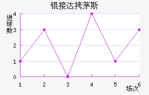 �Ӵ�é˹��������������