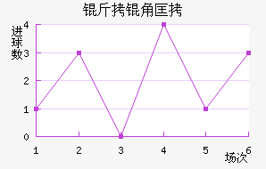 �����ǿ󹤽�������������