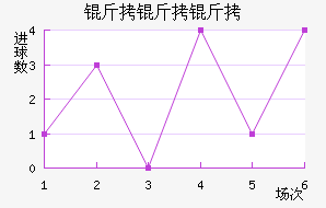 ��������������������