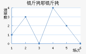 ��Ү����������������