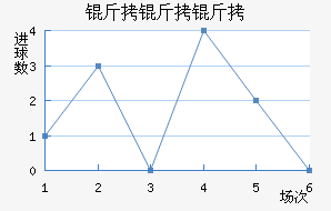 ��������������������