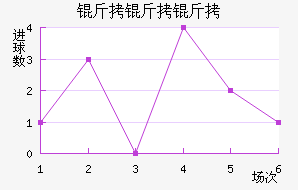 �����׽�������������