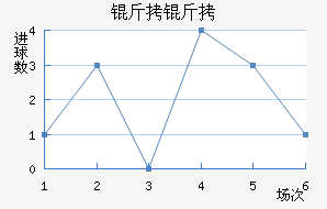 ���ֽ�������������