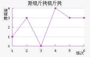 ˹������������������