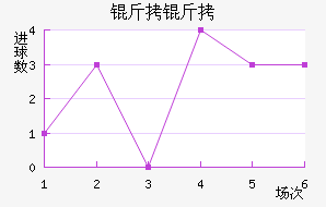 �նٽ�������������