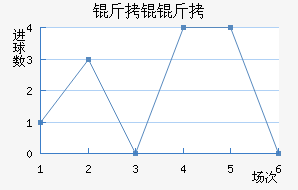 �ʼ����B�ӽ�������������