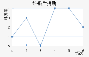 ά��˹��������������