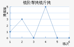 �װ������������������