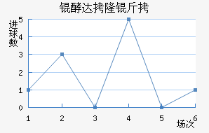 �ʹ�¡�ý�������������