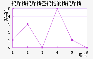 ����ʥ�ն�����������������