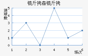 ��ɭ�ɽ�������������