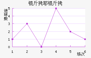 ��Ү����������������