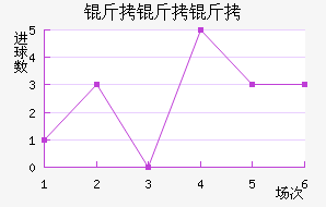 ��������������������