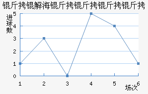 ���⺣�������߽�������������