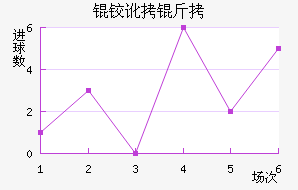 �¶�����������������