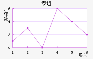 ̩̹��������������