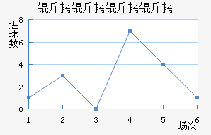 ���������½�������������