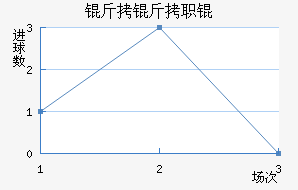 ����ְͽ�������������