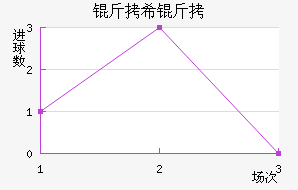 ��ϣ�ý�������������