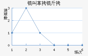 �и����������������