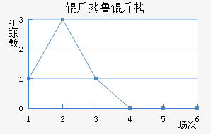 ��³��������������������