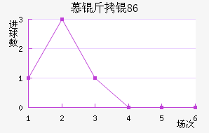Ľ���1860��������������