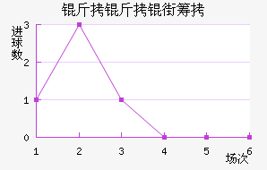 �����ֳǽ�������������