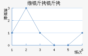 ά�����������������