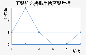 է�¶���Ī���������������