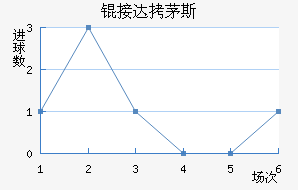 �Ӵ�é˹��������������