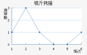 ��¡��������������