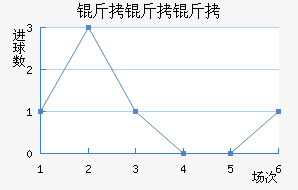 �����տ�ķ��������������