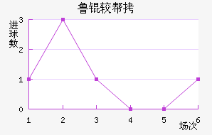 ³�ϰ½�������������