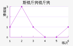 ˹���������������������