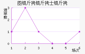 ͼ����ʿ���������������