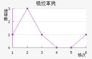 �ʸԽ�������������