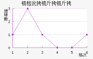 �ն�������������������