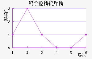 �׼��ɽ�������������