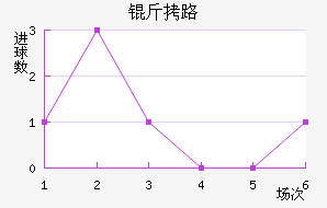 ��·��������������